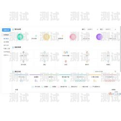 電話機(jī)器人外呼系統(tǒng)費(fèi)用，你需要知道的一切電話機(jī)器人智能外呼軟件