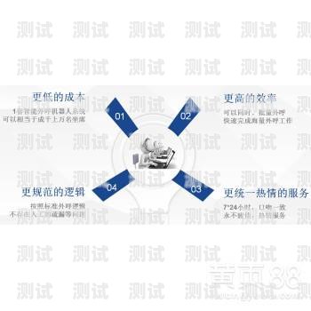 北京外呼電話機器人招聘，開啟智能客服新時代北京外呼電話機器人招聘信息