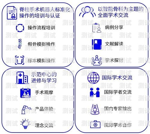 電話機器人標準化操作，提升服務質量與效率的關鍵電話機器人標準化操作流程