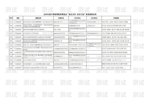 安陽百應(yīng)電話機器人——高效智能的客服解決方案百應(yīng)電話機器人多少錢