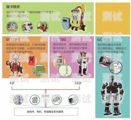 南寧市電話機器人培訓，開啟智能客服新時代南寧市電話機器人培訓機構
