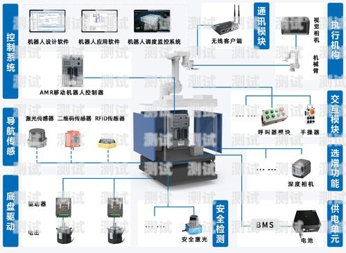 荊州電話機器人外呼系統，提升客戶服務與銷售效率的創新解決方案荊州電話機器人外呼系統維修