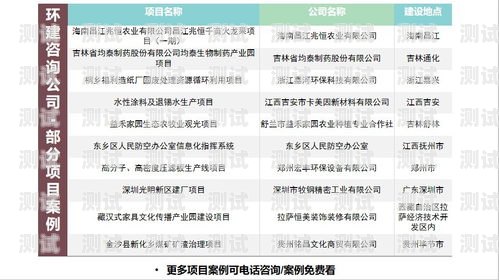 彭水縣電話機(jī)器人公司招聘彭水縣電話機(jī)器人公司招聘信息