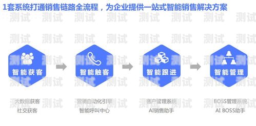 來賓電話機器人外呼系統，提升客戶體驗與業務效率的利器來賓電話機器人外呼系統設置