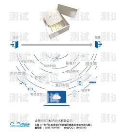 湖州網(wǎng)絡(luò)電話機器人市價電話機器人價格