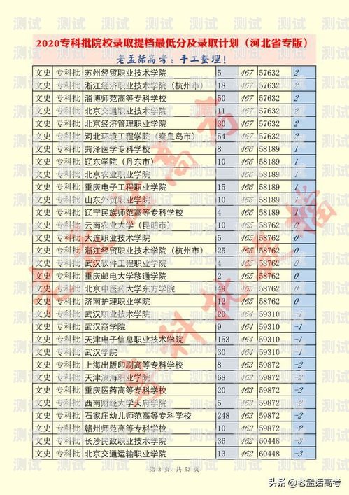 福建省電話機(jī)器人企業(yè)，創(chuàng)新引領(lǐng)未來(lái)福建省電話機(jī)器人企業(yè)排名