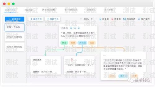 中山 AI 電話機(jī)器人——提升客戶服務(wù)的新利器中山ai電話機(jī)器人好用嗎知乎