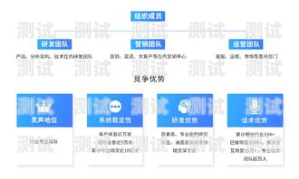 電話機器人費用多少錢？電話機器人收費標準