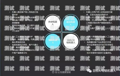 廈門百應(yīng) ai 電話機(jī)器人，引領(lǐng)智能客服新時代廈門百應(yīng)ai電話機(jī)器人怎么樣