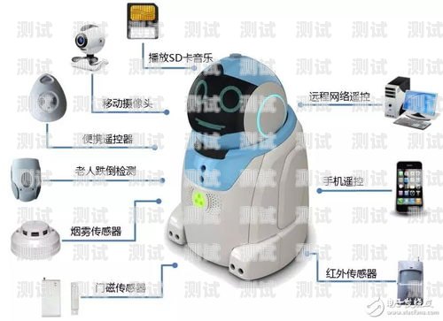 青島智能呼叫電話機器人如何青島智能呼叫電話機器人如何使用