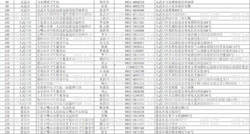寧夏 AI 外呼電話機器人，助力企業提升銷售與服務的新利器寧夏ai外呼電話機器人招聘
