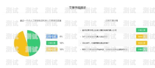 AI 智能電話機器人哪家強？ai智能電話機器人排名