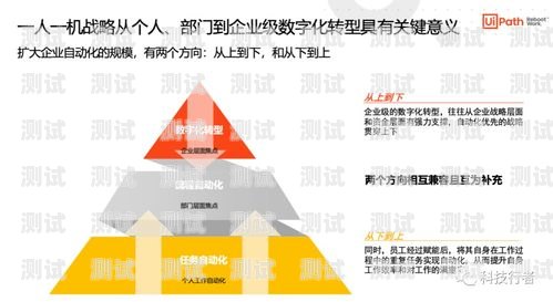 成都電話機(jī)器人服務(wù)商，助力企業(yè)數(shù)字化轉(zhuǎn)型的創(chuàng)新力量成都電話機(jī)器人服務(wù)商有哪些