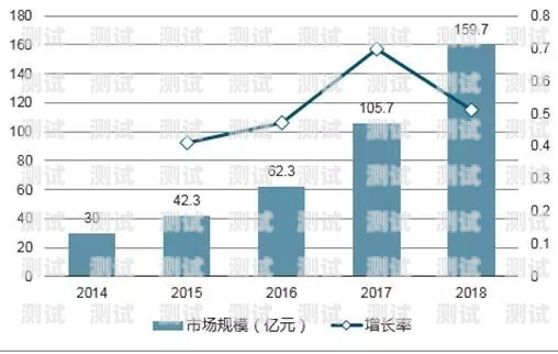 江蘇 AI 智能電話機器人排名江蘇ai智能電話機器人排名前十
