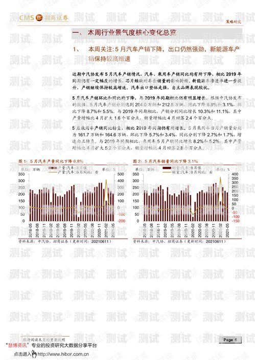 觀山湖區(qū)電話機器人公司，創(chuàng)新科技，助力企業(yè)發(fā)展觀山湖區(qū)電話機器人公司地址