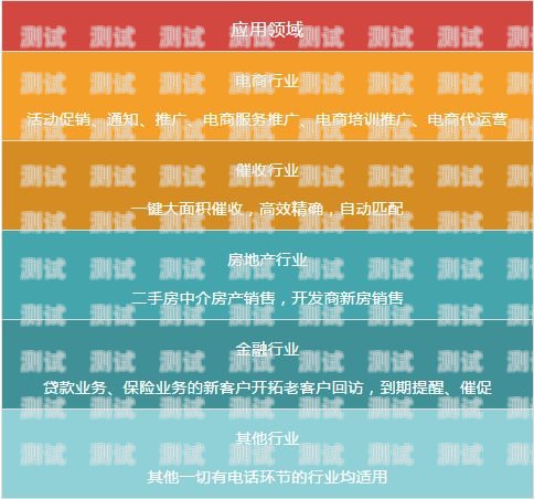 漳州 AI 電話機(jī)器人外呼，提升客戶服務(wù)的新途徑漳州ai電話機(jī)器人外呼地址