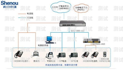 松原電話機器人系統維護指南松原電話機器人系統維護中心