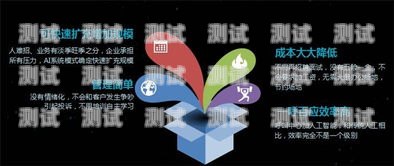 電話機(jī)器人系統(tǒng)優(yōu)缺點(diǎn)分析電話機(jī)器人系統(tǒng)優(yōu)缺點(diǎn)分析怎么寫