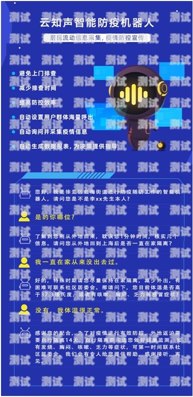 自動打電話機器人原理視頻解析自動打電話機器人原理視頻講解
