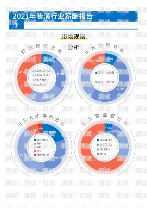 浙江自助服務電話機器人報價浙江自助服務電話機器人報價查詢
