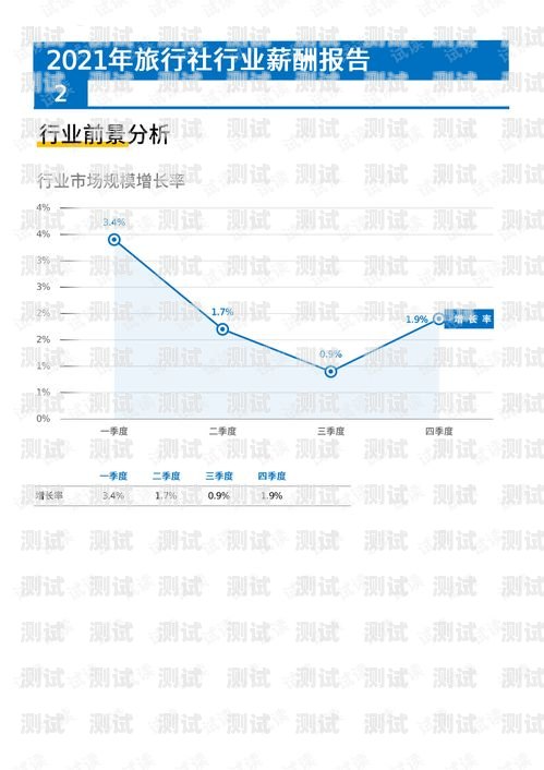 浙江自助服務電話機器人報價浙江自助服務電話機器人報價查詢