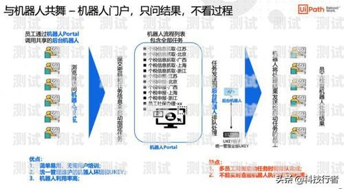 撫順市電話機(jī)器人公司，助力企業(yè)數(shù)字化轉(zhuǎn)型的創(chuàng)新力量撫順市電話機(jī)器人公司有哪些