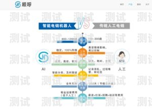 四平電話機(jī)器人系統(tǒng)，提升客戶服務(wù)的創(chuàng)新利器電話機(jī)器人系統(tǒng)搭建