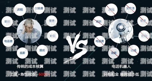 中山群呼智能電話機器人——提升企業效率的創新利器中山群呼智能電話機器人有限公司