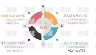 合肥 AI 智能電話機器人廠家，引領未來通信的創新力量合肥ai智能電話機器人廠家地址