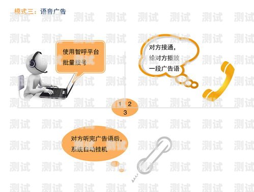廣西智能語音電話機器人——提升效率的創新工具智能語音通話機器人