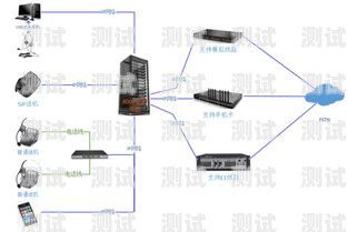 海南電話機器人外呼系統(tǒng)，提升客戶服務(wù)與營銷效率的利器海口電話機器人