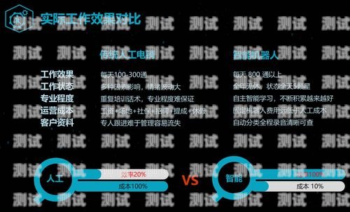 AI 電話機器人的實現過程ai電話機器人的實現過程包括