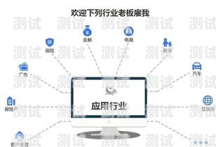 黑斑馬電話機(jī)器人營銷方案黑馬機(jī)器人培訓(xùn)視頻