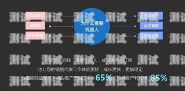 利用 AI 電話機(jī)器人提升營(yíng)銷效果的關(guān)鍵話術(shù)ai電話機(jī)器人營(yíng)銷話術(shù)大全