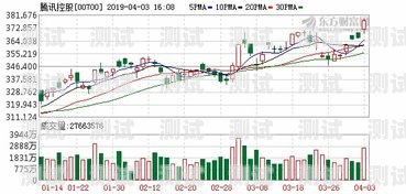 硅語電話機(jī)器人——選擇的關(guān)鍵硅基電話機(jī)器人