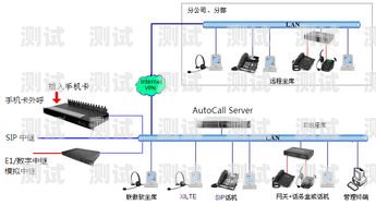 陜西電話機(jī)器人外呼系統(tǒng)，提升銷售與客服效率的創(chuàng)新解決方案陜西電話機(jī)器人外呼系統(tǒng)有哪些