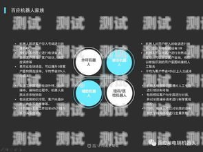 AI 電話機器人，零人代理的未來趨勢ai電話機器人零人代理怎么用