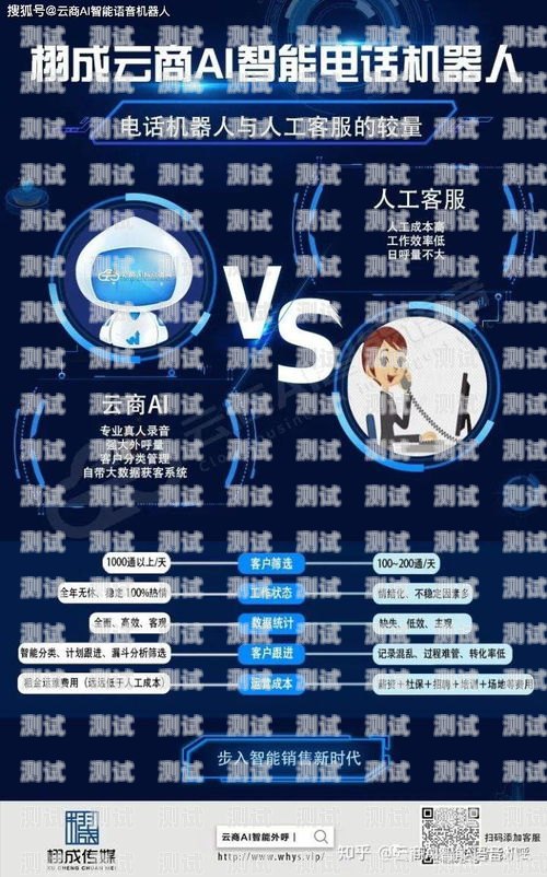 如何關閉電話機器人的電話號播出？電話機器人電話號播出怎么關閉聲音