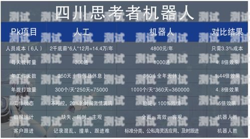 忻州電話機(jī)器人服務(wù)電話號碼忻州電話機(jī)器人服務(wù)電話號碼是多少