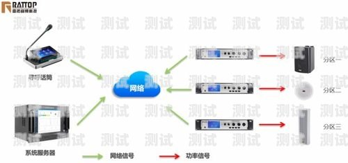 寧德電話機器人服務電話號碼，為您提供高效便捷的溝通解決方案寧德電話機器人服務電話號碼是多少