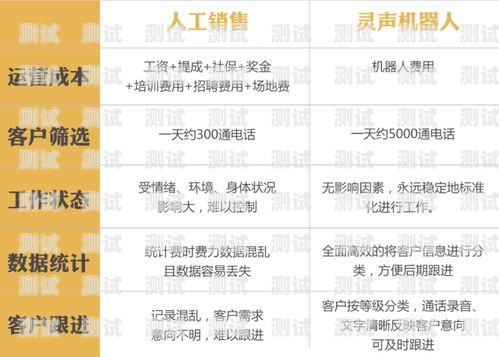 北海電話機器人服務電話號碼北海電話機器人服務電話號碼是多少