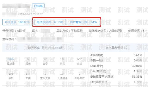 電話機器人費用解析，單個電話的成本是多少？電話機器人費用怎么收費