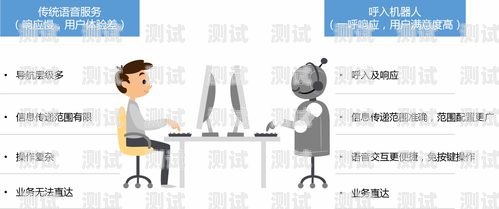 安慶電話機器人服務(wù)——為您提供高效便捷的溝通解決方案安慶電話機器人服務(wù)電話號碼是多少