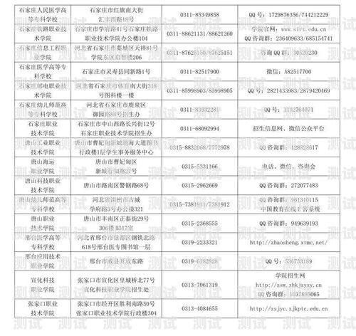 銅川電話機(jī)器人服務(wù)電話號(hào)碼銅川電話機(jī)器人服務(wù)電話號(hào)碼查詢