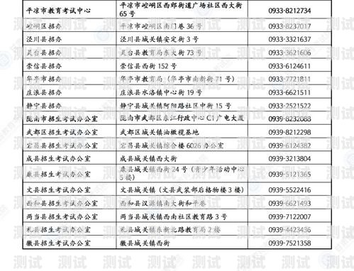 甘肅電話機器人供應商名單甘肅電話機器人供應商名單公示
