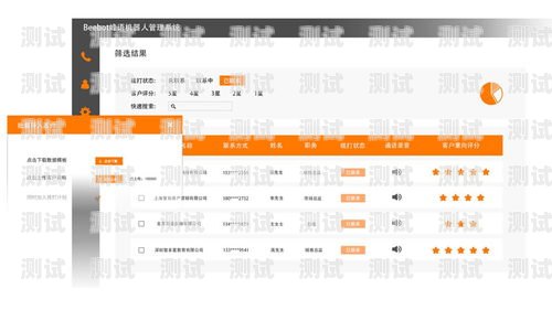 電話機器人篩選客戶的可靠性探討電話機器人怎么樣