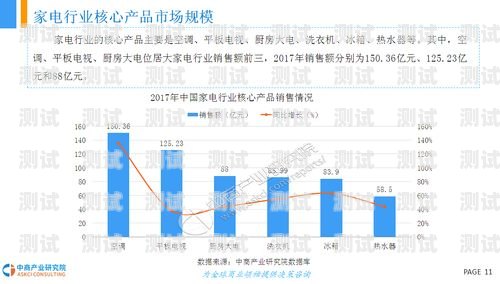 青島電話機器人的現狀與發展青島智能電話機器人