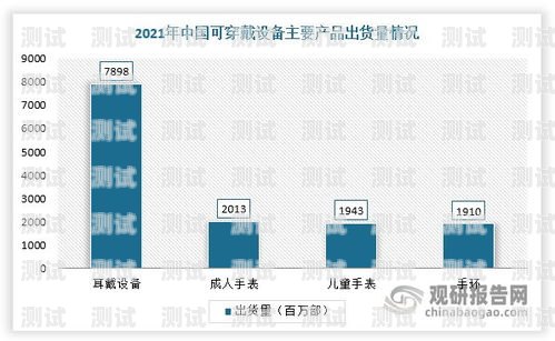 青島電話機器人的現狀與發展青島智能電話機器人