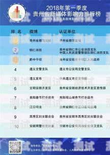 貴州電話機器人供應商排名貴州電話機器人供應商排名榜