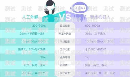 池州市電話機(jī)器人招聘信息池州市電話機(jī)器人招聘信息最新